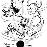 Zeichnerische Interpretation des „No Hair Theorems“