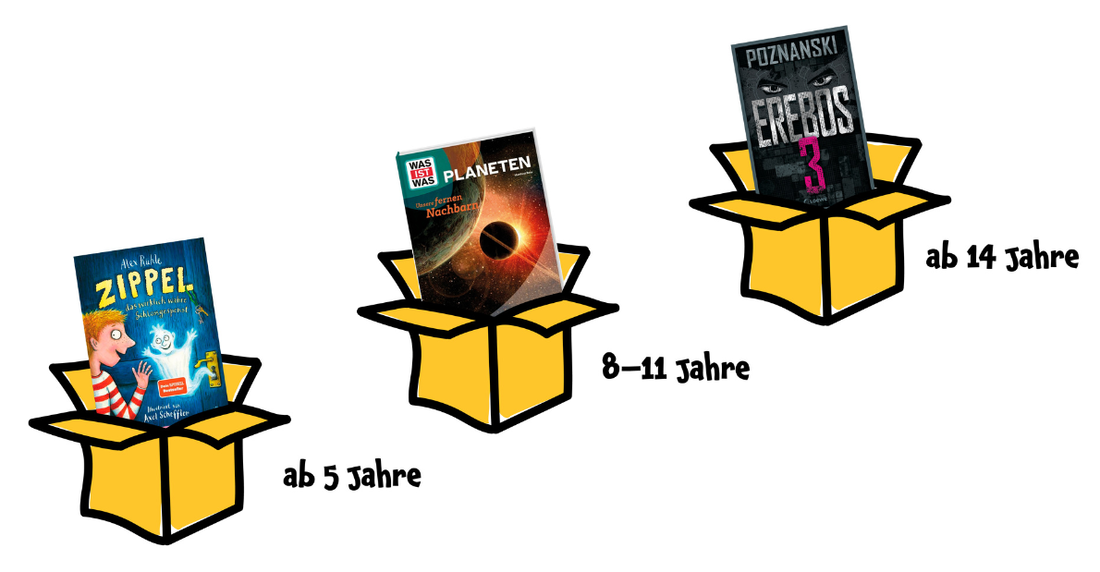 Drei Lesungen für Kinder und Jugendliche des Festivals Wortfunken