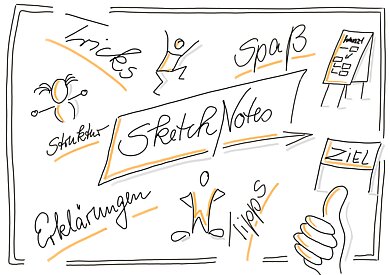 Bild mit einfach gezeichneten Strichmännchen und gezeichneten Daumen nach oben sowie verschiedene Begriffe.