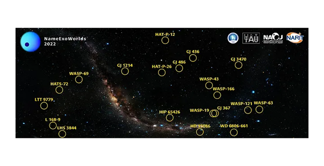 Exo World Starchart
