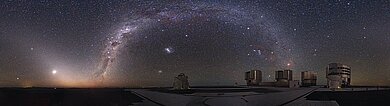 Die Expansion des Universums – Ein 100-jähriges Problem